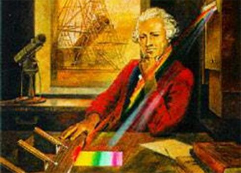 红外热辐射是怎么发现的？