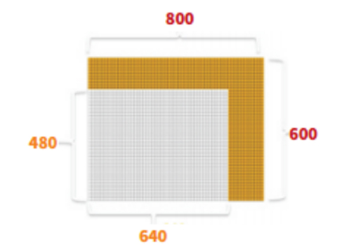 红外热成像关键参数指标