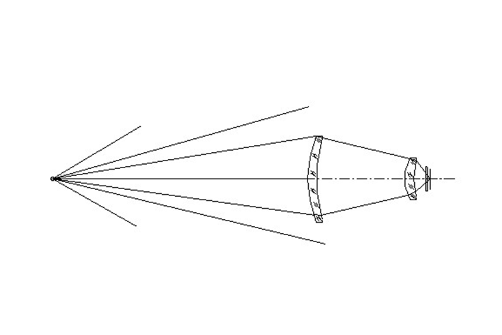 红外热像仪光学系统