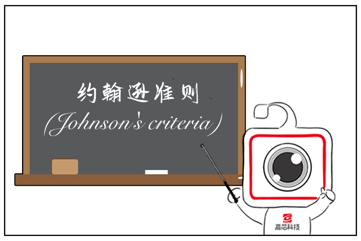 一文读懂红外热成像约翰逊准则