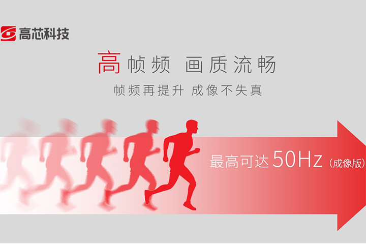 红外热成像机芯模组的帧频怎么选