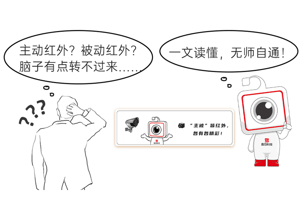 可见光、微光和红外热成像科普