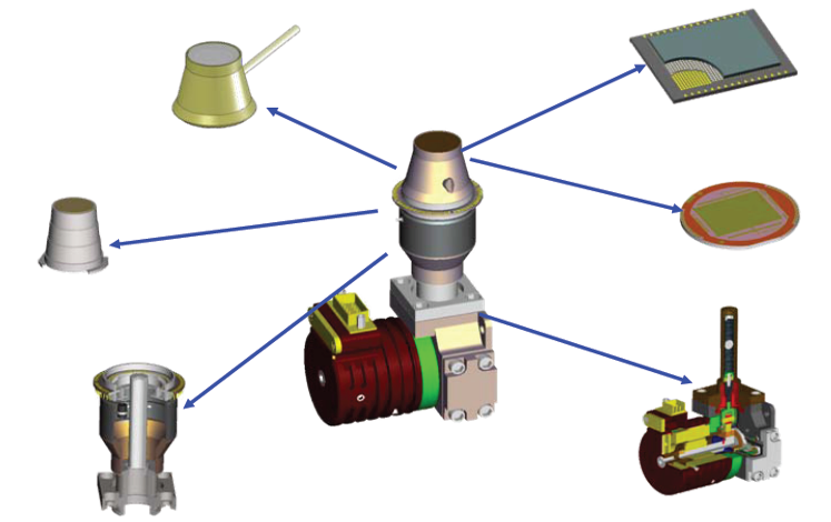 制冷型红外探测器基本原理