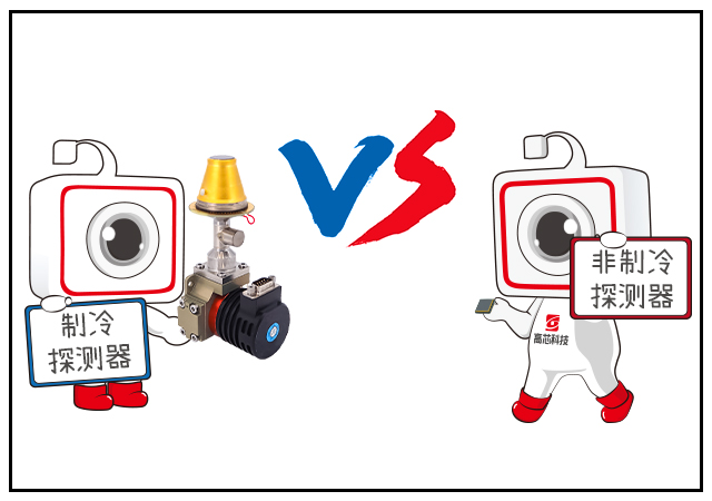 非制冷和制冷红外探测器技术