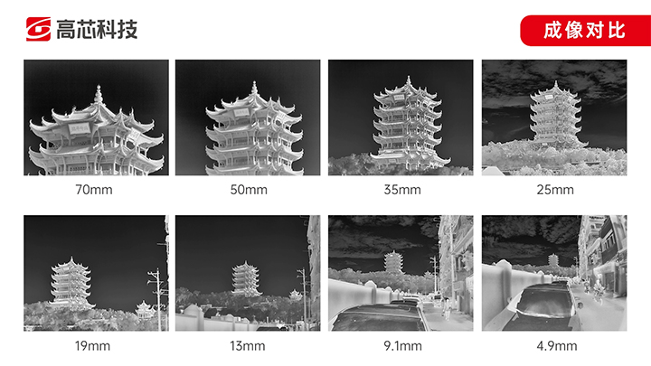 红外科普—手把手教你如何选择红外热像仪